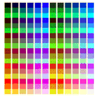 Palette